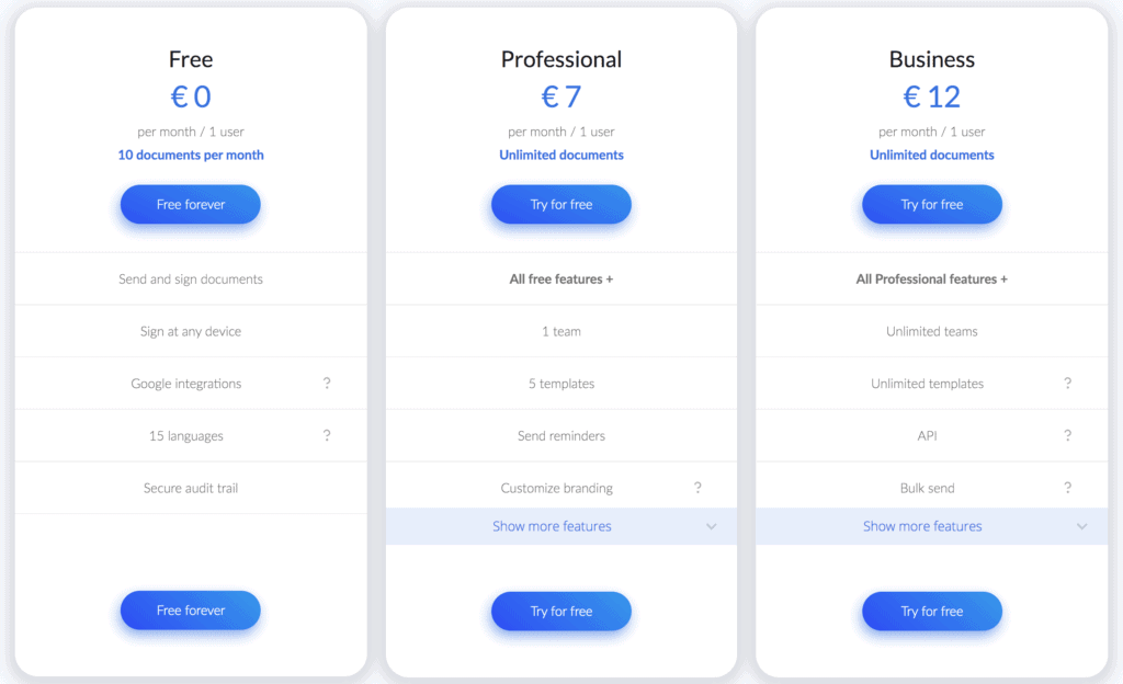 Precios Signrequest